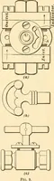Picture 7 of 113 from A textbook on the locomotive and the air brake (1901), leaf 26