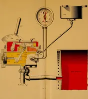 Picture 90 of 113 from A textbook on the locomotive and the air brake (1901), leaf 264