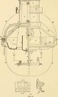 An illustration from A textbook on the locomotive and the air brake (1901)
