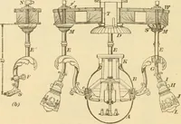 Picture 10 of 113 from A textbook on the locomotive and the air brake (1901), leaf 29