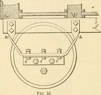 Picture 14 of 113 from A textbook on the locomotive and the air brake (1901), leaf 35