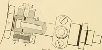 Picture 15 of 113 from A textbook on the locomotive and the air brake (1901), leaf 35