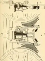 An illustration from A textbook on the locomotive and the air brake (1901)