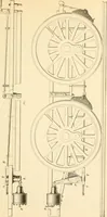 An illustration from A textbook on the locomotive and the air brake (1901)
