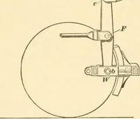 An illustration from A textbook on the locomotive and the air brake (1901)