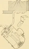 Picture 17 of 113 from A textbook on the locomotive and the air brake (1901), leaf 37