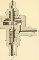 Picture 104 of 113 from A textbook on the locomotive and the air brake (1901), leaf 382