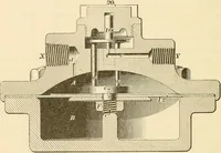 An illustration from A textbook on the locomotive and the air brake (1901)