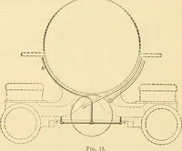 Picture 111 of 113 from A textbook on the locomotive and the air brake (1901), leaf 415