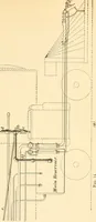 An illustration from A textbook on the locomotive and the air brake (1901)
