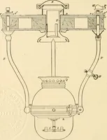 An illustration from A textbook on the locomotive and the air brake (1901)