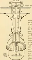 Picture 22 of 113 from A textbook on the locomotive and the air brake (1901), leaf 45