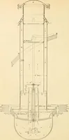An illustration from A textbook on the locomotive and the air brake (1901)