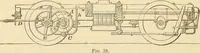 An illustration from A textbook on the locomotive and the air brake (1901)