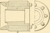 An illustration from A textbook on the locomotive and the air brake (1901)