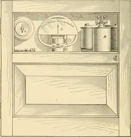 Picture 31 of 113 from A textbook on the locomotive and the air brake (1901), leaf 75