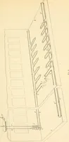 An illustration from A textbook on the locomotive and the air brake (1901)