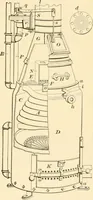 An illustration from A textbook on the locomotive and the air brake (1901)