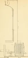 An illustration from A textbook on the locomotive and the air brake (1901)