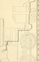 An illustration from A textbook on the locomotive and the air brake (1901)