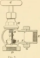 Picture 38 of 113 from A textbook on the locomotive and the air brake (1901), leaf 97