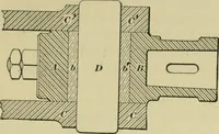 An illustration from A textbook on mechanical and electrical engineering (1902)
