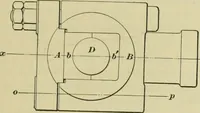 An illustration from A textbook on mechanical and electrical engineering (1902)