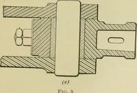 An illustration from A textbook on mechanical and electrical engineering (1902)