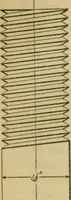 An illustration from A textbook on mechanical and electrical engineering (1902)