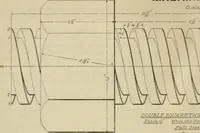 An illustration from A textbook on mechanical and electrical engineering (1902)