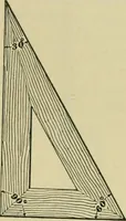 An illustration from A textbook on mechanical and electrical engineering (1902)