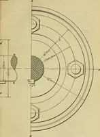 An illustration from A textbook on mechanical and electrical engineering (1902)