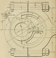 An illustration from A textbook on mechanical and electrical engineering (1902)