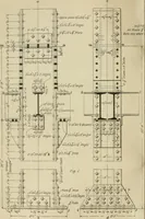 An illustration from A textbook on mechanical and electrical engineering (1902)