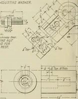An illustration from A textbook on mechanical and electrical engineering (1902)