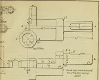 An illustration from A textbook on mechanical and electrical engineering (1902)