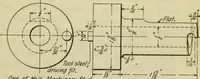 An illustration from A textbook on mechanical and electrical engineering (1902)