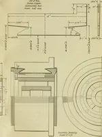 An illustration from A textbook on mechanical and electrical engineering (1902)