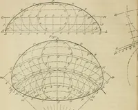 An illustration from A textbook on mechanical and electrical engineering (1902)