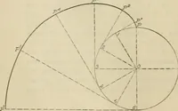 Picture 75 of 202 from A textbook on mechanical and electrical engineering (1902), leaf 199