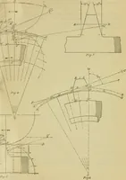 An illustration from A textbook on mechanical and electrical engineering (1902)
