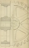 An illustration from A textbook on mechanical and electrical engineering (1902)