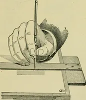 An illustration from A textbook on mechanical and electrical engineering (1902)