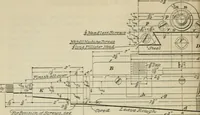 An illustration from A textbook on mechanical and electrical engineering (1902)