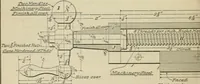 An illustration from A textbook on mechanical and electrical engineering (1902)