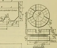 An illustration from A textbook on mechanical and electrical engineering (1902)