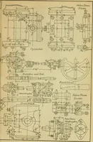 An illustration from A textbook on mechanical and electrical engineering (1902)