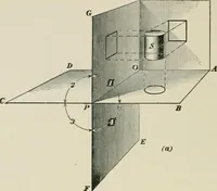 An illustration from A textbook on mechanical and electrical engineering (1902)
