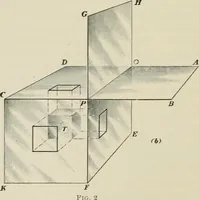An illustration from A textbook on mechanical and electrical engineering (1902)