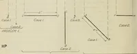 An illustration from A textbook on mechanical and electrical engineering (1902)